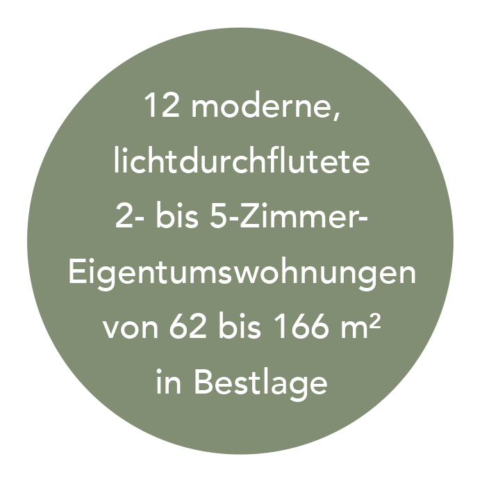 Projekt Kolbermoor - Immobilien